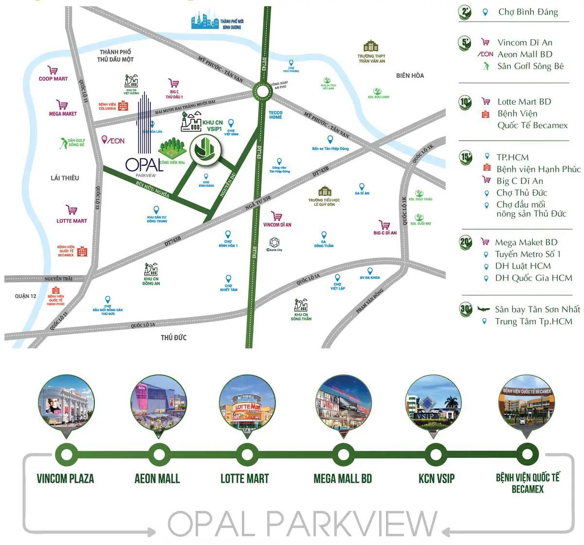 vi tri du an Opal Park view